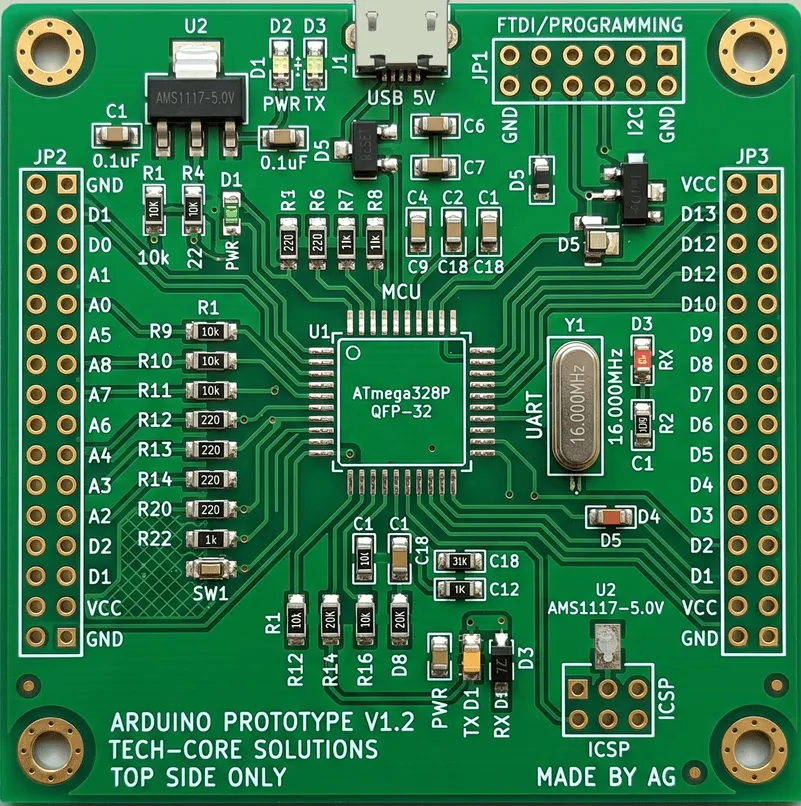 Green Solder Mask Application